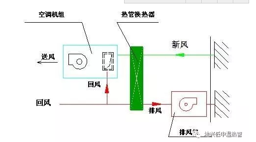 微信截圖_20180425091320.png